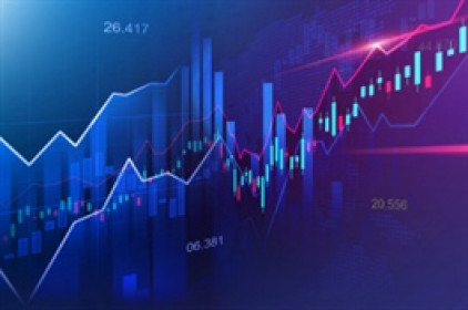 Vietstock Weekly 09-13/08/2021: VN-Index sẽ tiếp tục điều chỉnh?